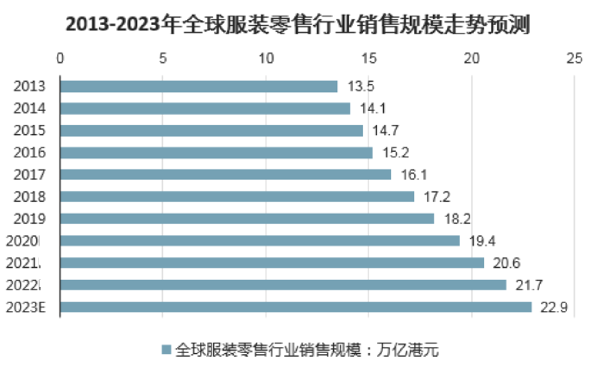 精铖贸易